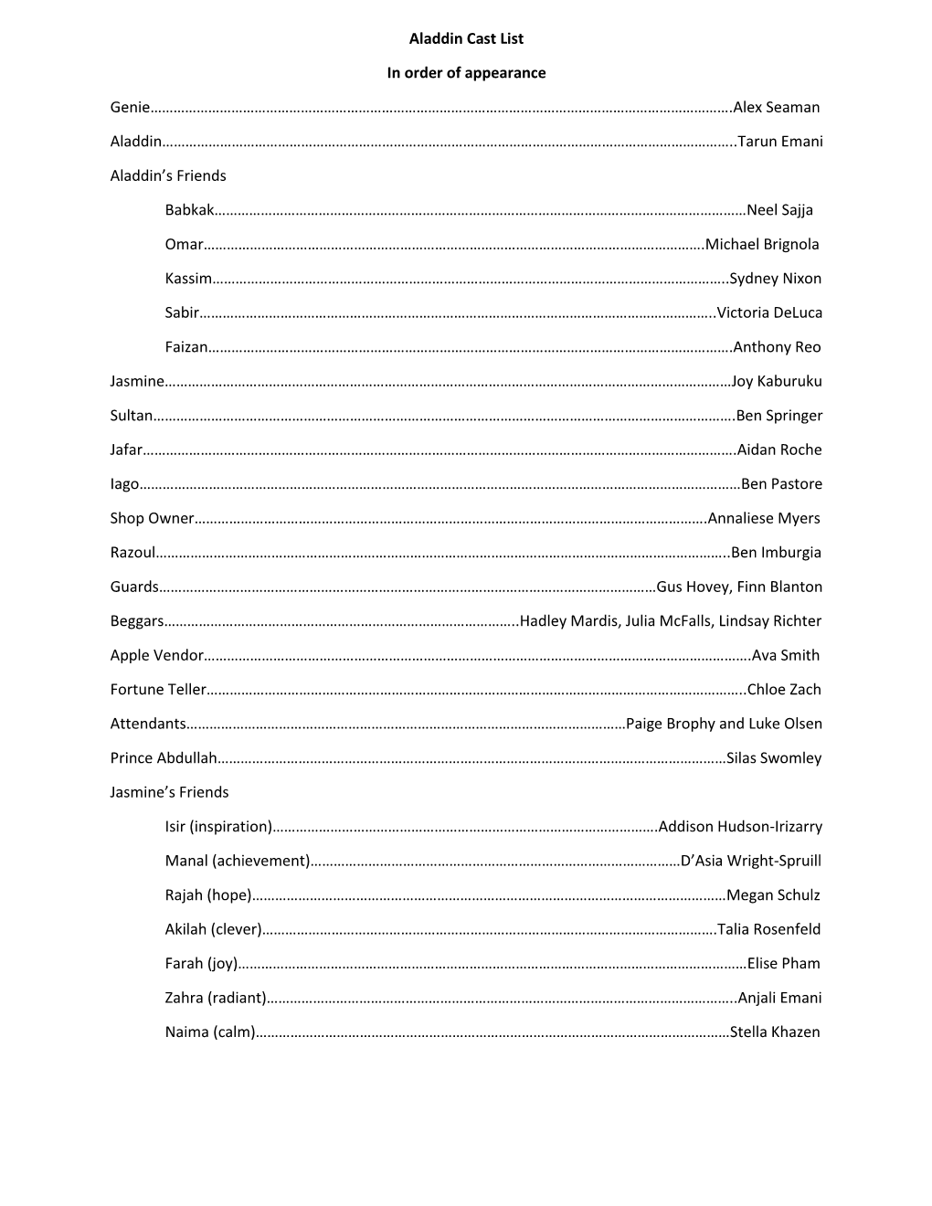 Aladdin Cast List in Order of Appearance Genie………………………………………………………………………