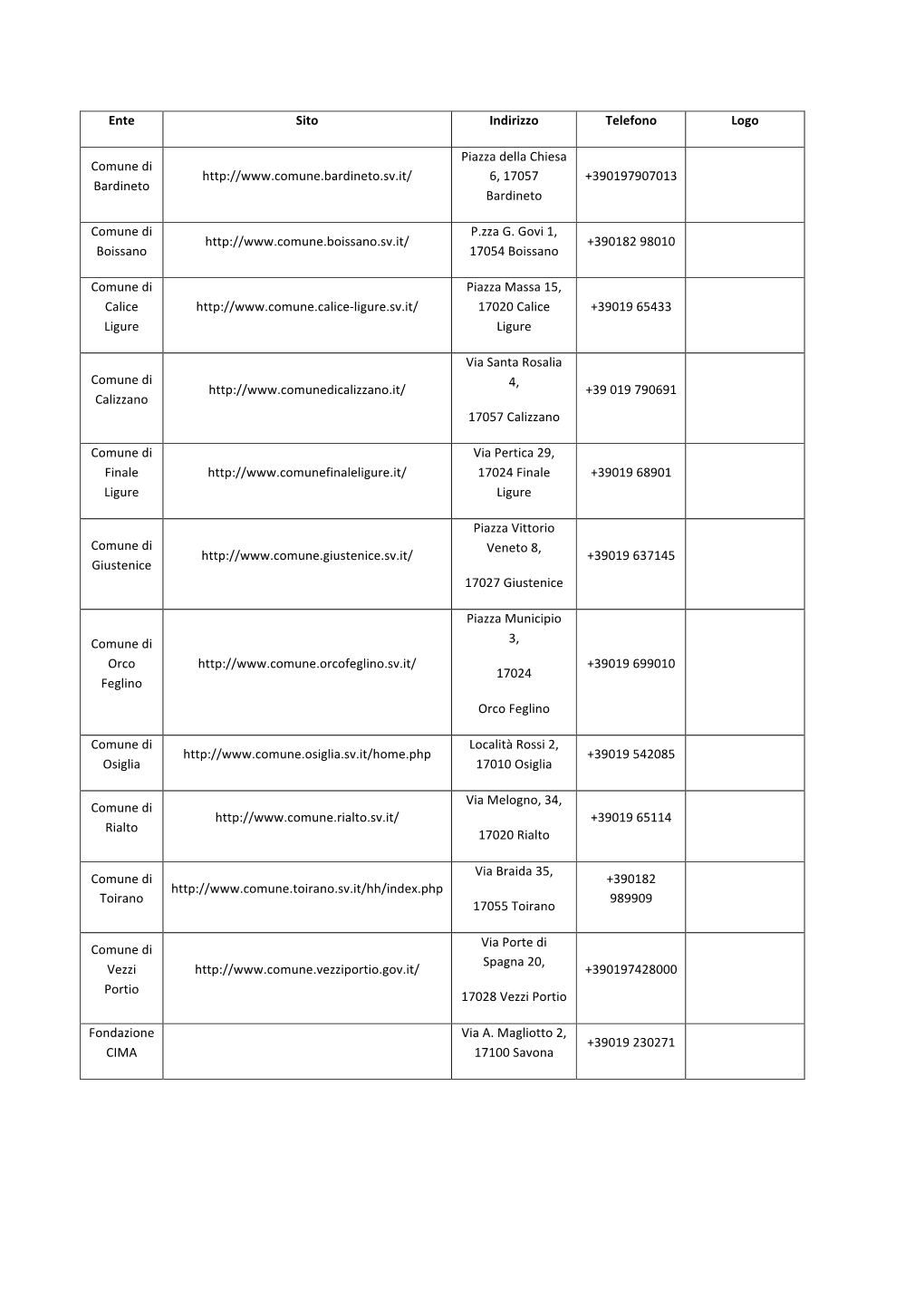 Ente Sito Indirizzo Telefono Logo Comune Di Bardineto