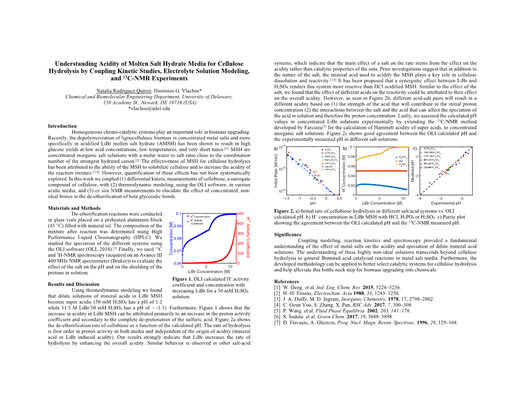 Understanding Acidity of Molten Salt Hydrate Media for Cellulose