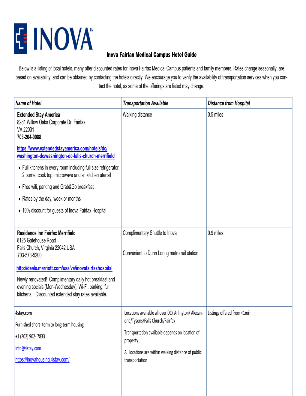 Inova Fairfax Medical Campus Hotel Guide Updated Jul2018.Pub