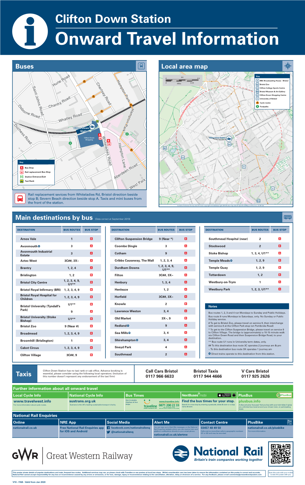 Clifton Down Station I Onward Travel Information Buses Local Area Map