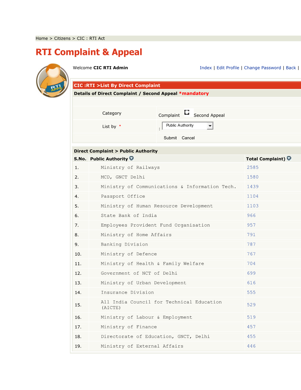 RTI Complaint & Appeal