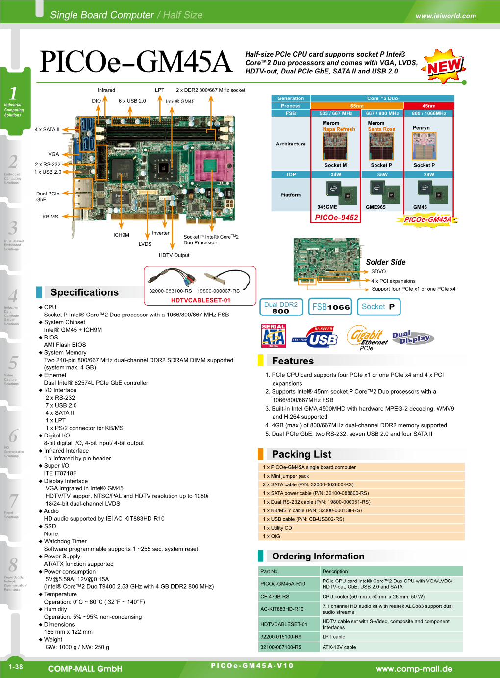 Single Board Computer / Half Size Specifications Features Packing List