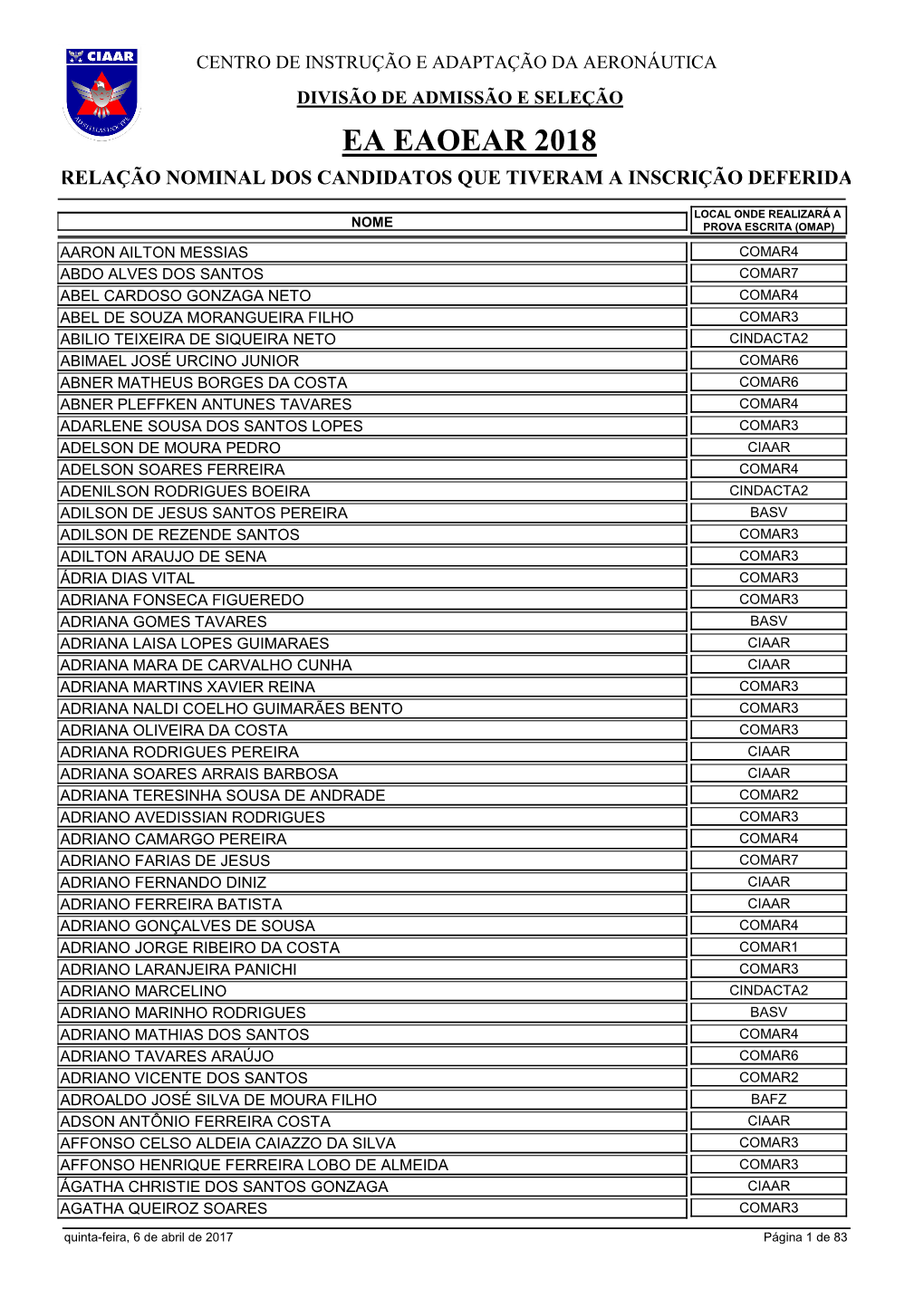 RELAO NOMAINAL FSI DEFERIDOS Apos