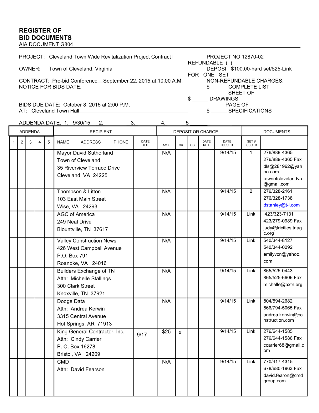 PROJECT: Cleveland Town Wide Revitalization Project Contract I PROJECT NO 12870-02 REFUNDABLE