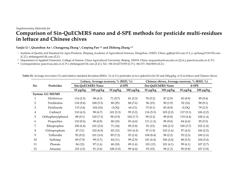 Comparison of Sin-Quechers Nano and D-SPE Methods for Pesticide Multi-Residues in Lettuce and Chinese Chives