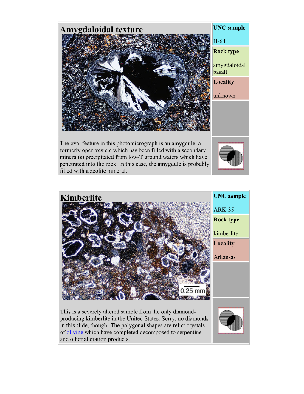 Amygdaloidal Texture Kimberlite