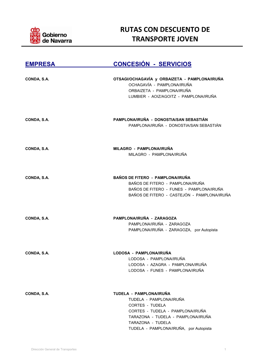 Rutas Con Descuento De Transporte Joven