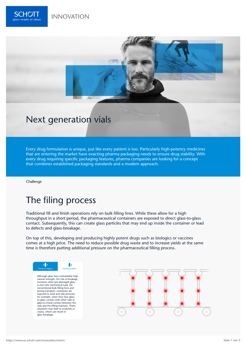 Next Generation Vials the Filing Process