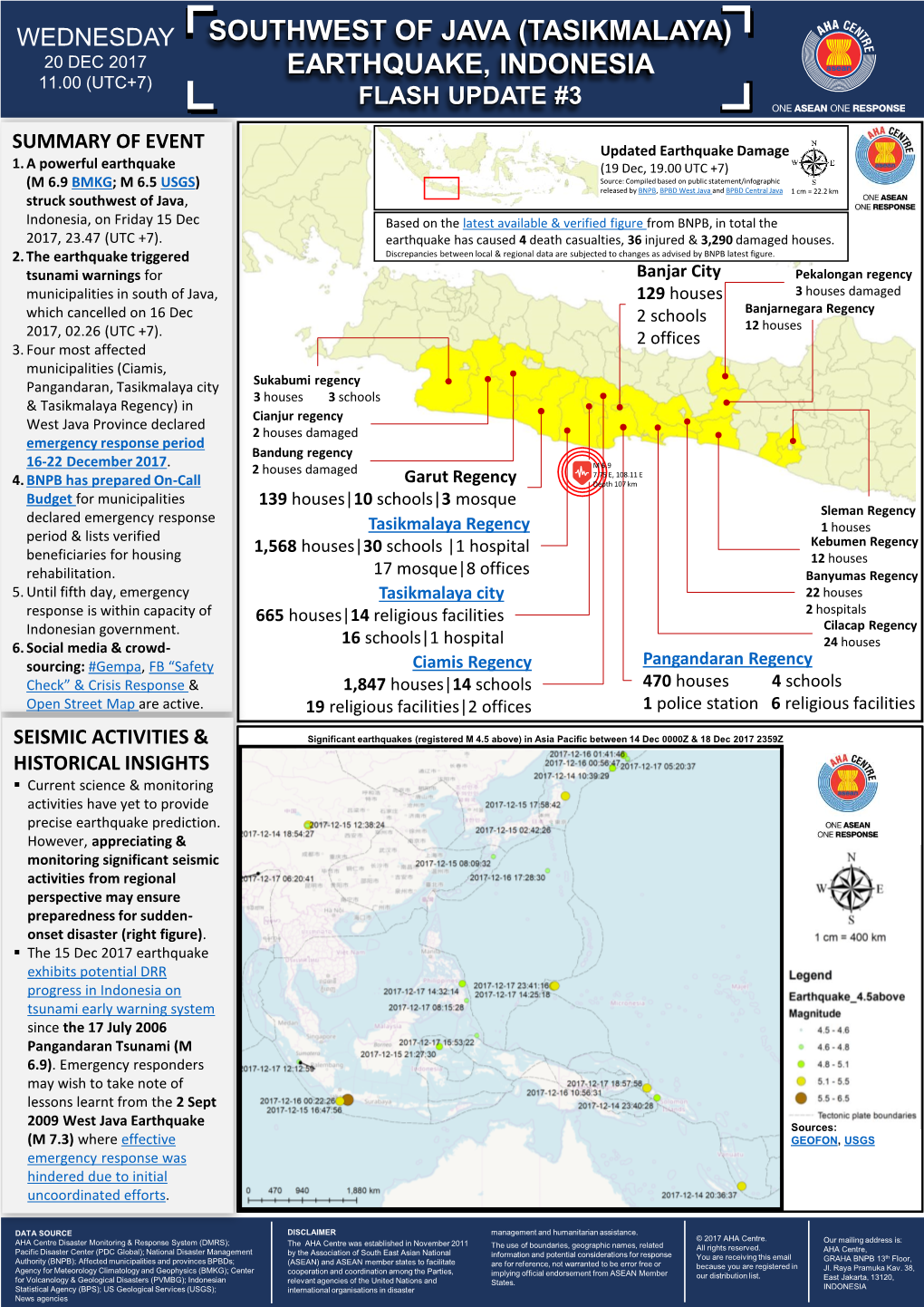 Earthquake, Indonesia 11.00 (Utc+7) Flash Update #3