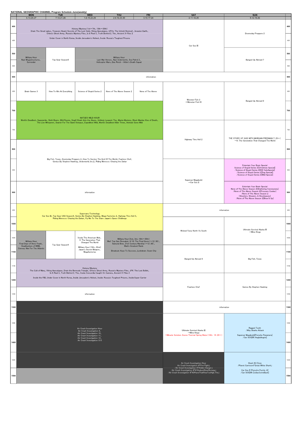 NATIONAL GEOGRAPHIC CHANNEL Program Schedule June(Weekly) MON TUE WED THU FRI SAT SUN 6.13.20.27 7.14.21.28 1.8.15.22.29 2.9.16.23.30 3.10.17.24 4.11.18.25 5.12.19.26