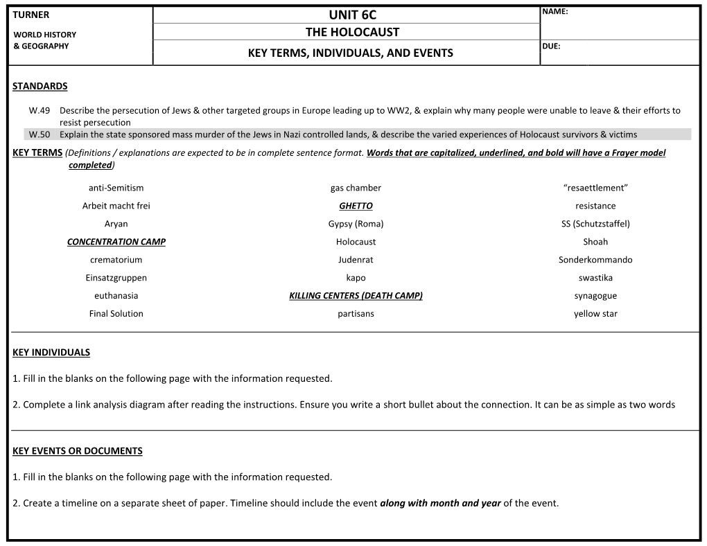 The Holocaust & Geography Due: Key Terms, Individuals, and Events