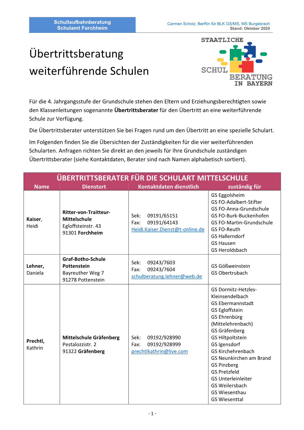 Übertrittsberatung Weiterführende Schulen