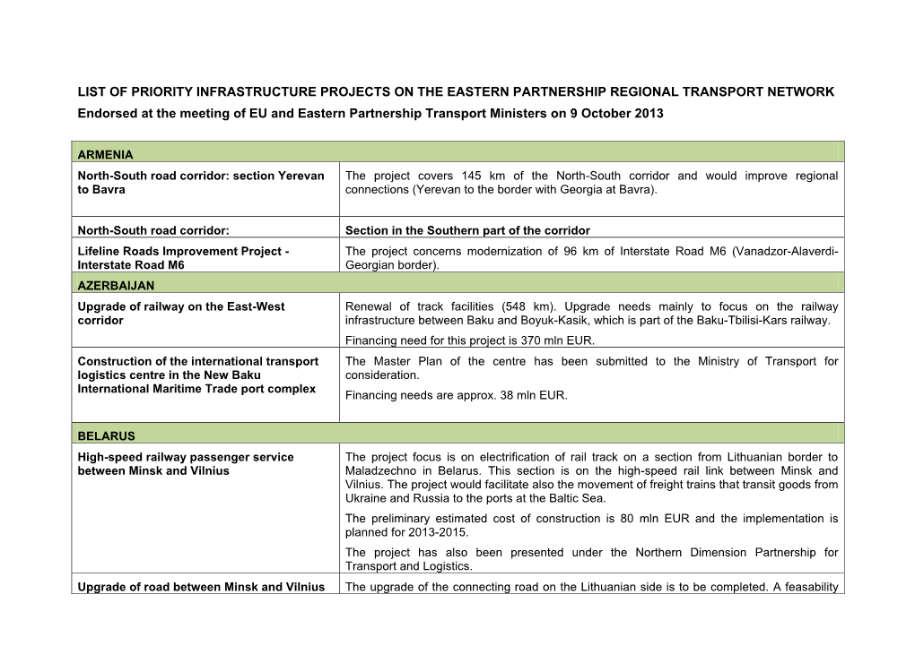 List of Priority Infrastructure Projects on the Eastern Partnership