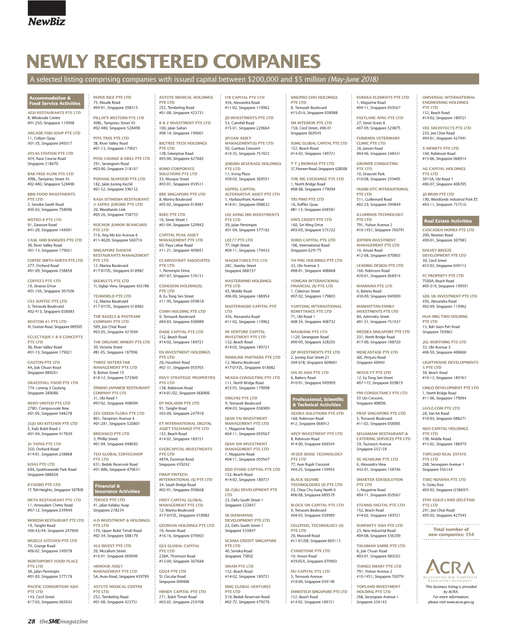 NEWLY REGISTERED COMPANIES a Selected Listing Comprising Companies with Issued Capital Between $200,000 and $5 Million (May-June 2018)