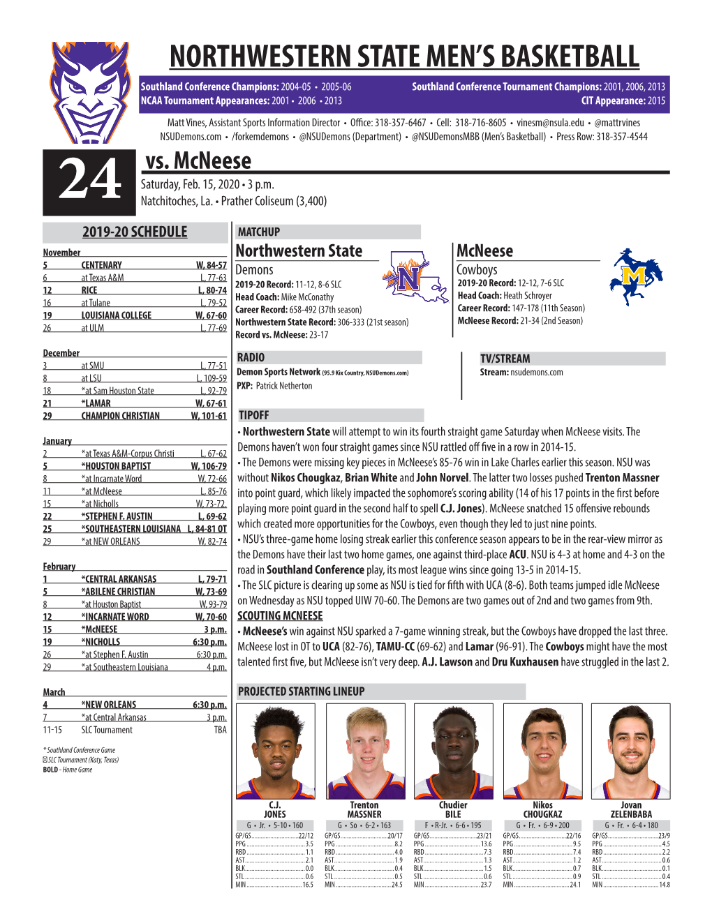 Northwestern State Men's Basketball