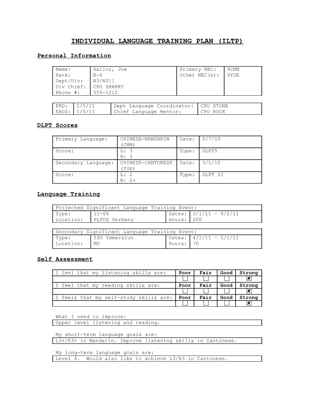 Individual Language Training Plan (Iltp)