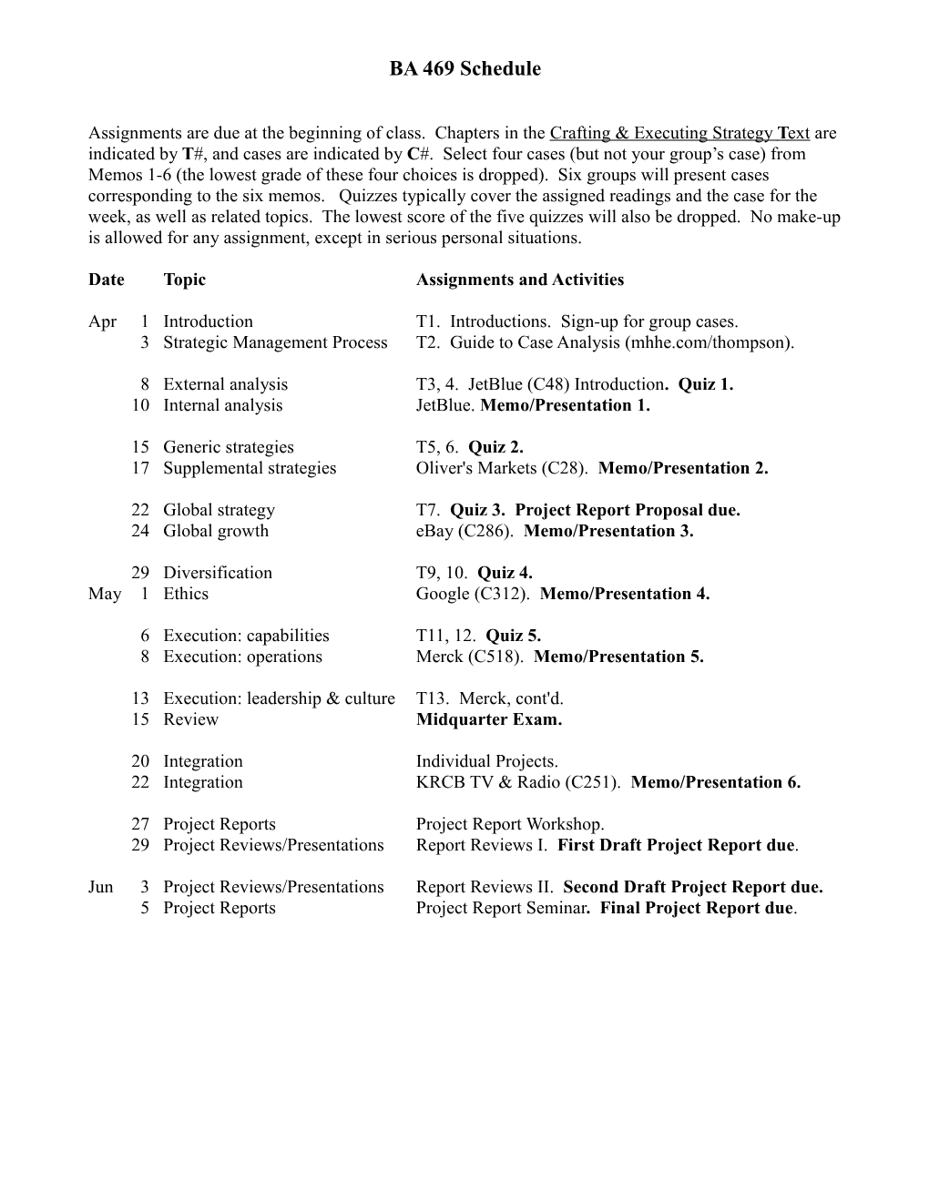 Date Topic Assignments and Activities