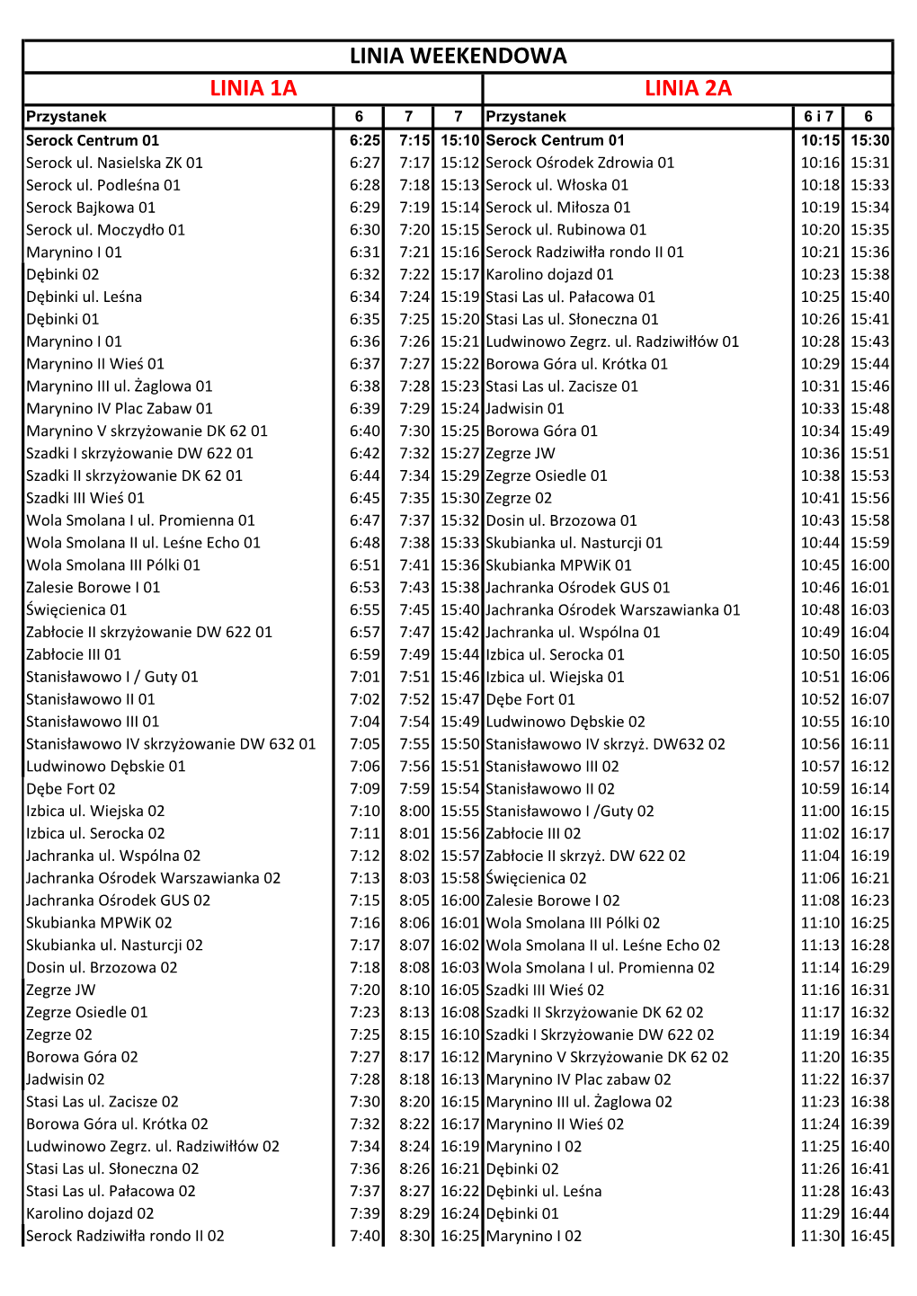 Linia Nr 1A I 2A