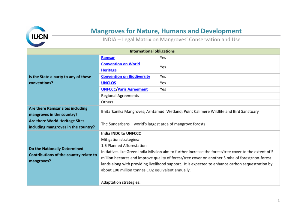 INDIA – Legal Matrix on Mangroves' Conservation and Use