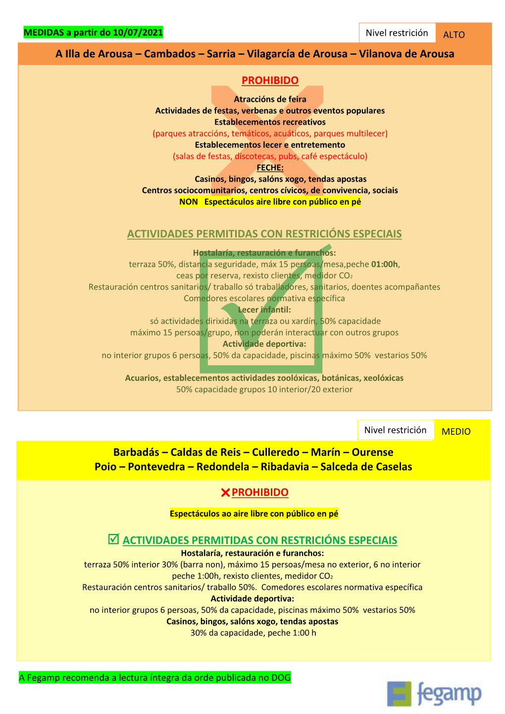 Caldas De Reis – Culleredo – Marín – Ourense