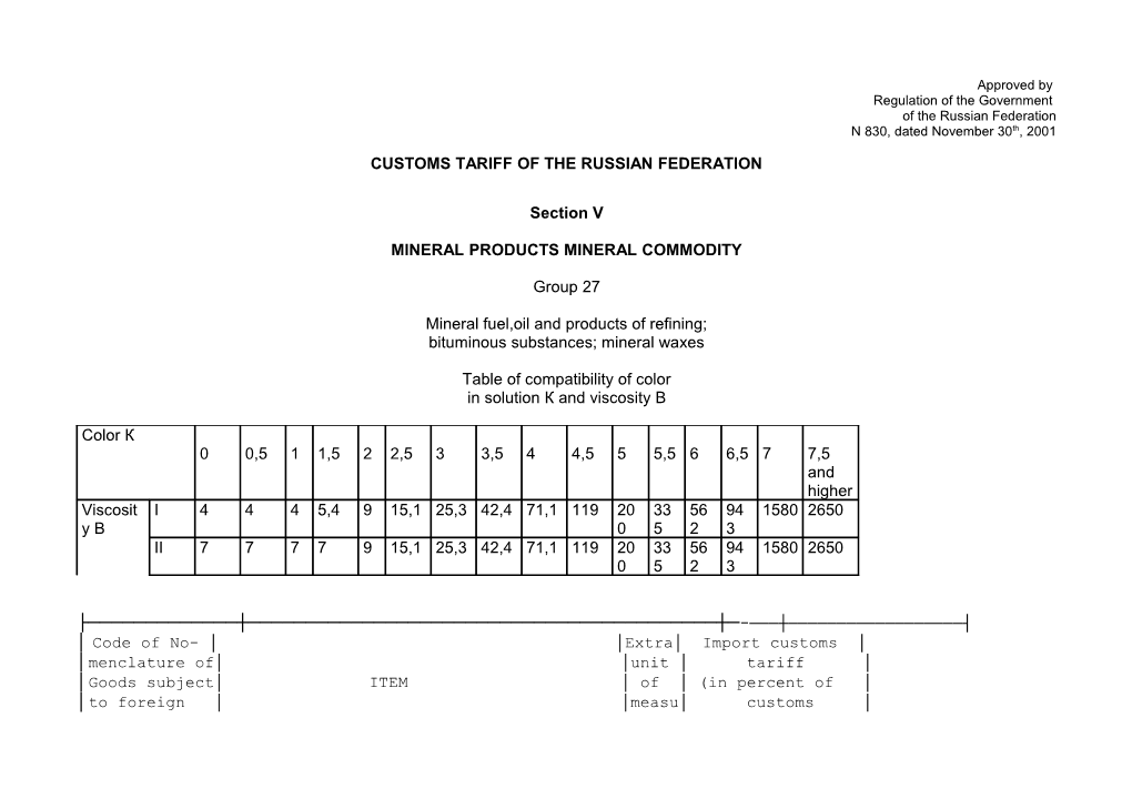 Customs Tariff of the Russian Federation s2