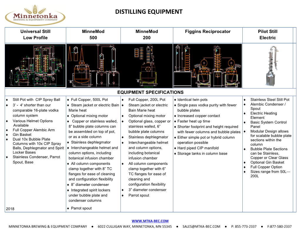 Distilling Equipment