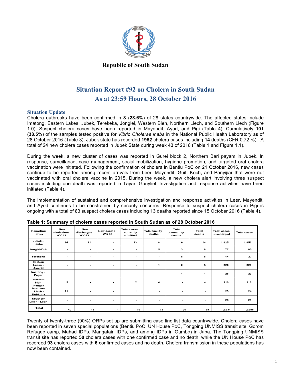 SITREP#92 28Oct 2016Final