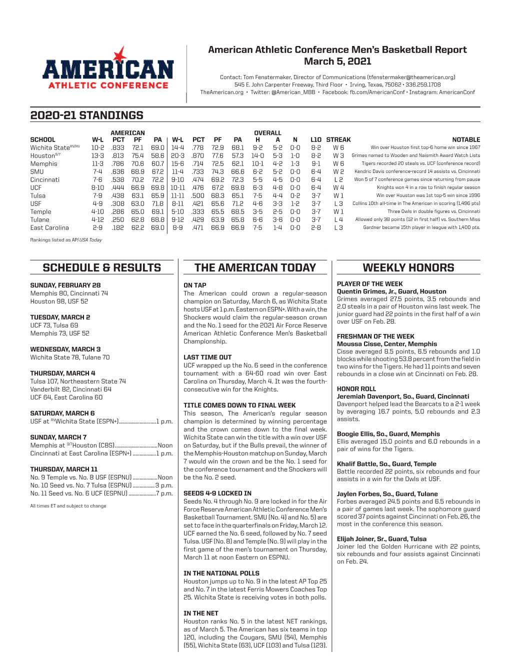 The American Today 2020-21 Standings Weekly Honors