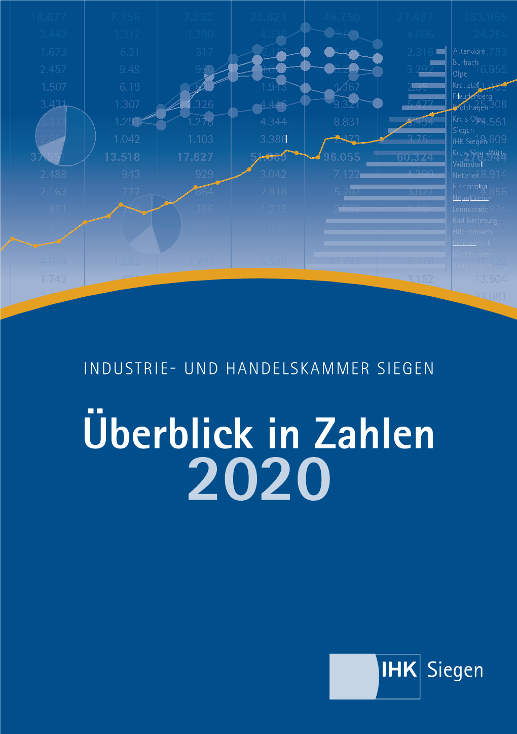 Überblick in Zahlen 2020