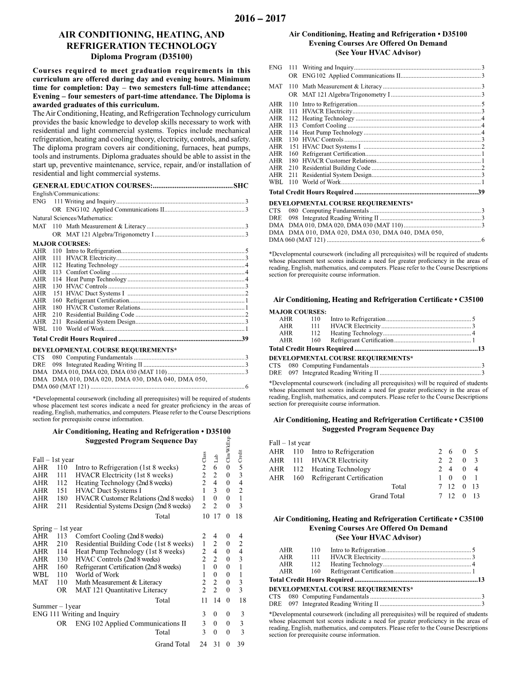 Air Conditioning, Heating, and Refrigeration Technology Curriculum AHR 111 HVACR Electricity