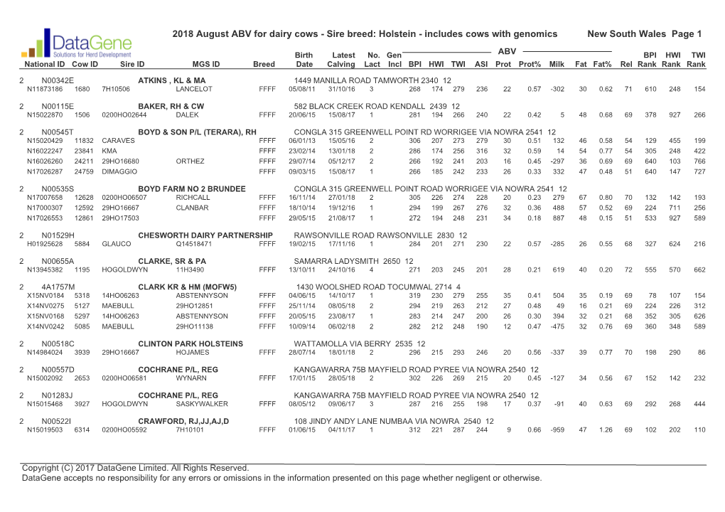 2018 August ABV for Dairy Cows - Sire Breed: Holstein - Includes Cows with Genomics New South Wales Page 1