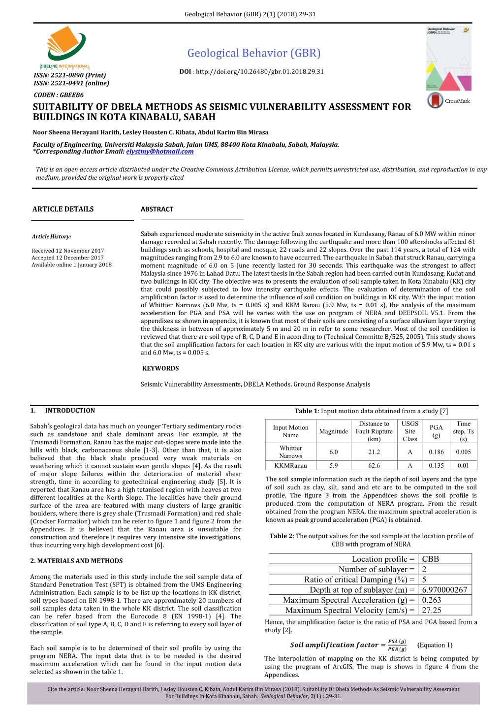 Geological Behavior (GBR) 2(1) (2018) 2