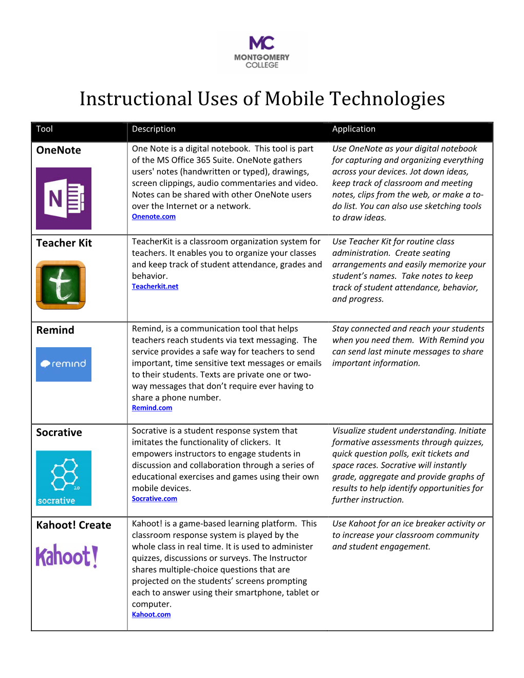 Mobile Apps for Engagement