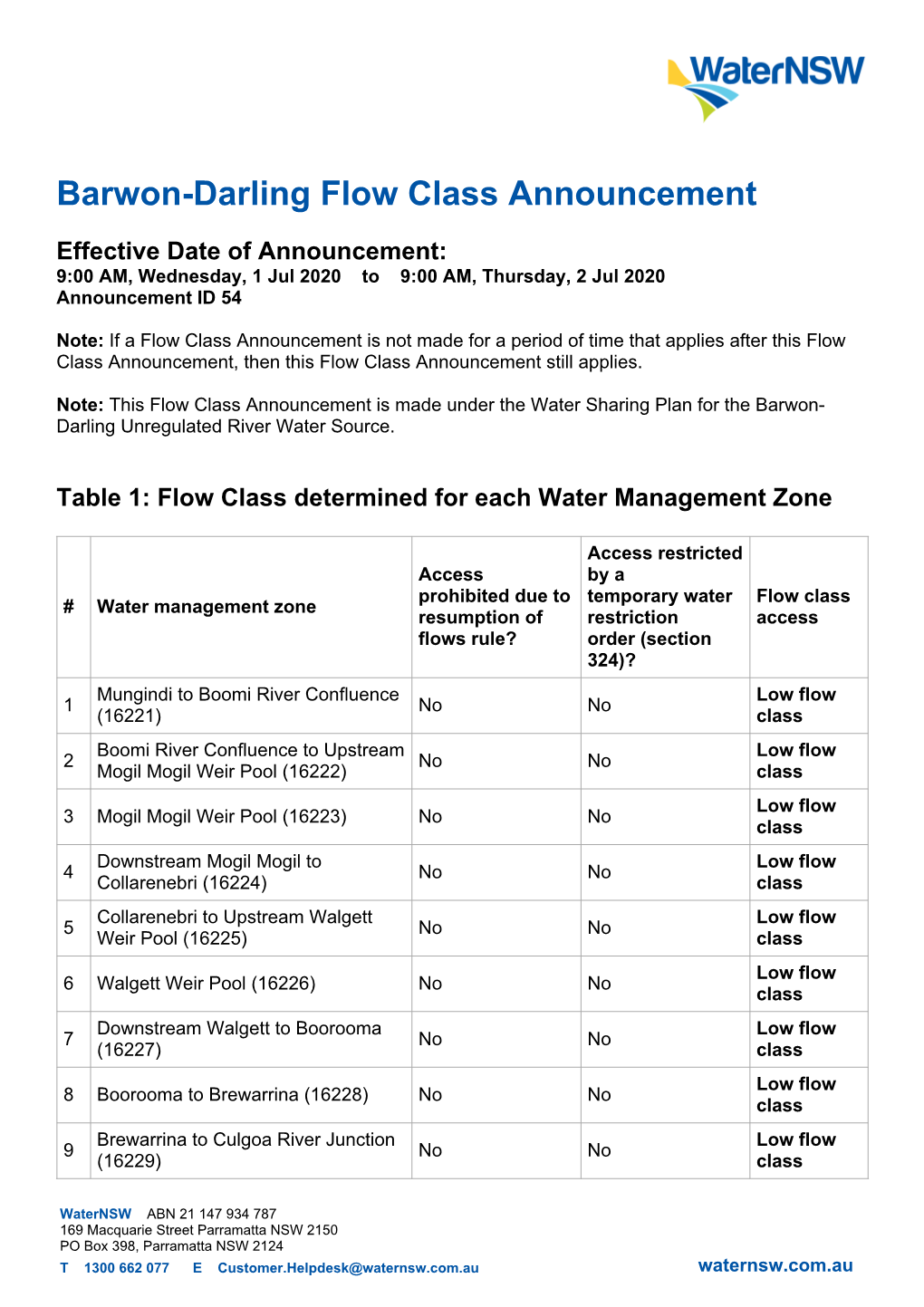 Flow Class Announcement Transaction