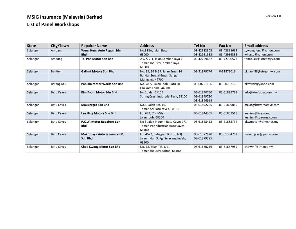 MSIG Insurance (Malaysia) Berhad List of Panel Workshops