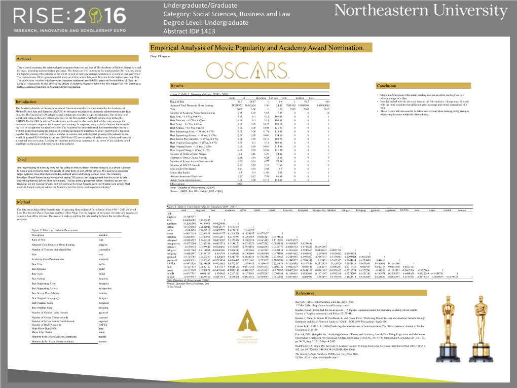 Analysis of Movie Popularity and Academy Award Nomination