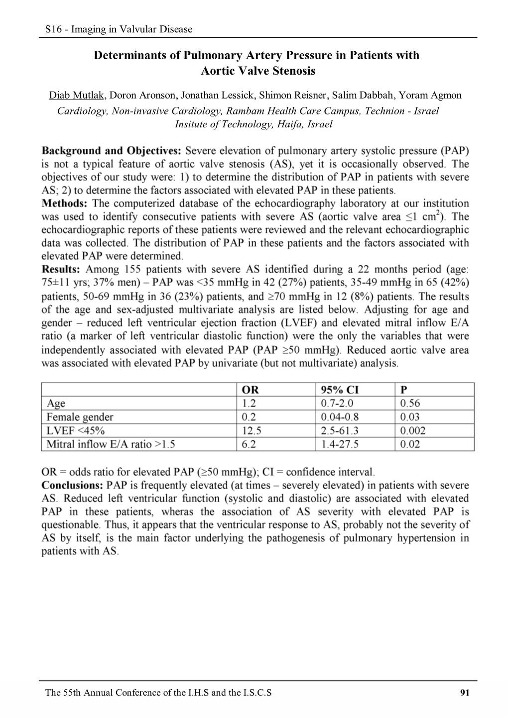 Determinants of Pulmonary Artery Pressure in Patients with Aortic Valve Stenosis