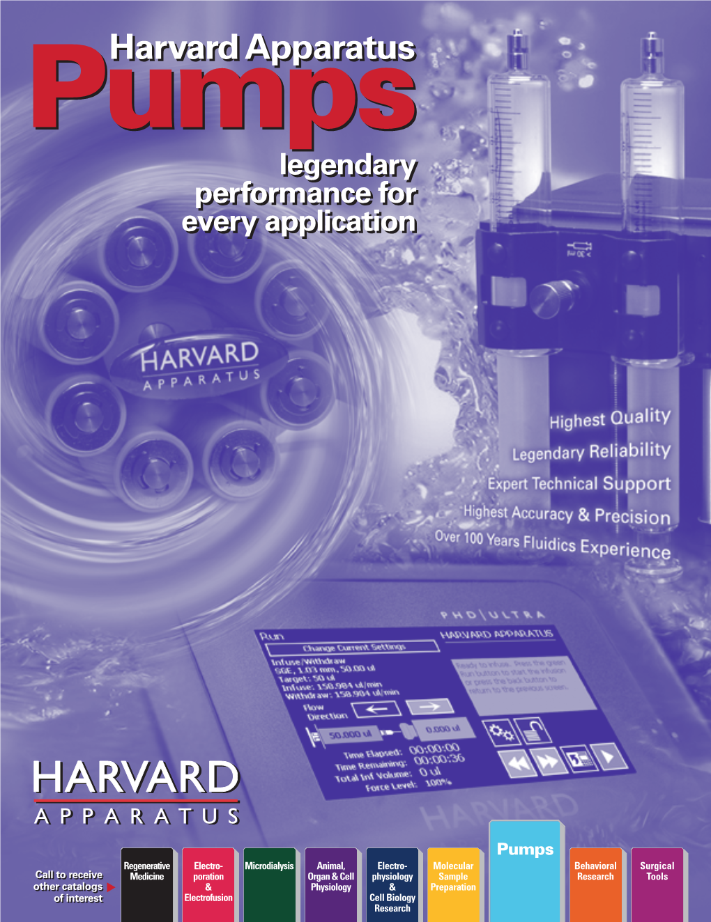 Harvard Apparatus Harvard Apparatus Offers a Full Line of Precise, High Quality Surgical Guide to Life Science Tools Ideal for Animal and Cellular Research