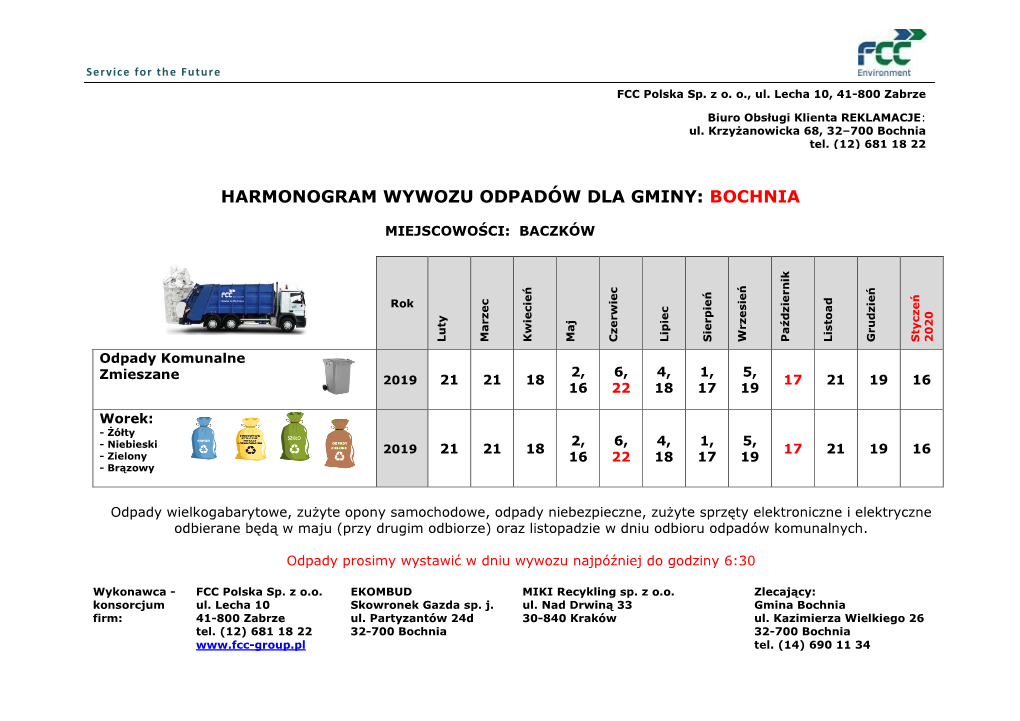 Harmonogram Wywozu Odpadów Dla Gminy: Bochnia