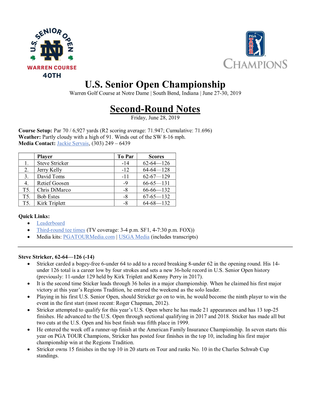 US Senior Open Championship Second-Round