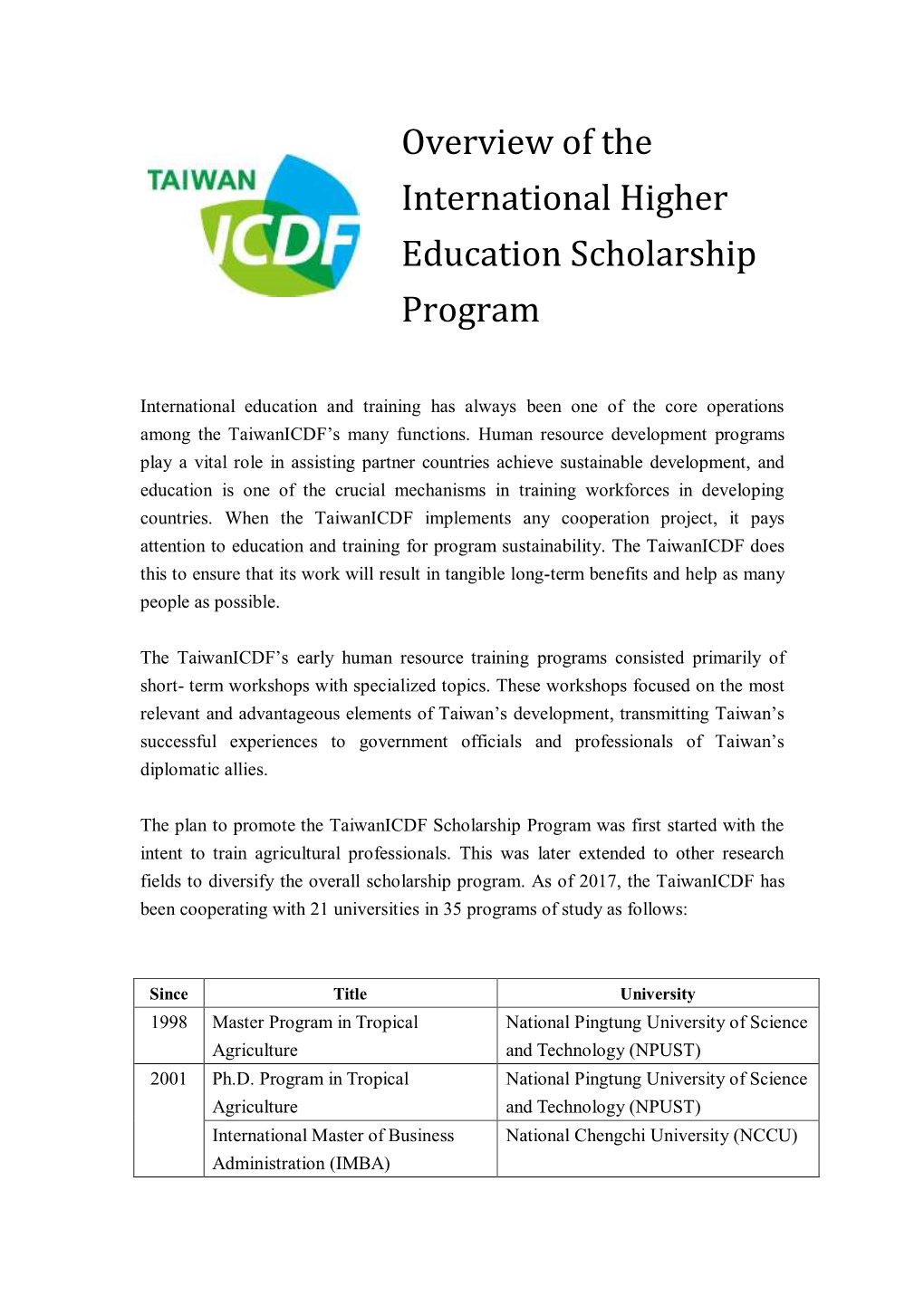 Overview of the International Higher Education Scholarship Program