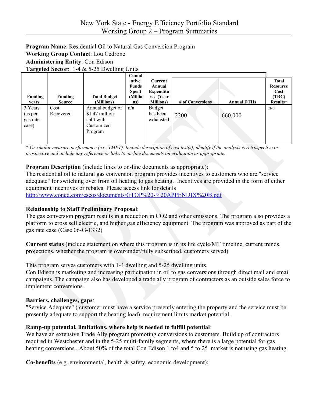 Program Name: Residential Oil To Natural Gas Conversion Program DRAFT