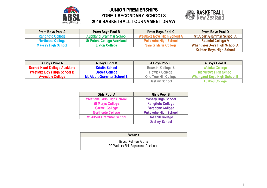 Junior Premierships Zone 1 Secondary Schools 2019 Basketball Tournament Draw