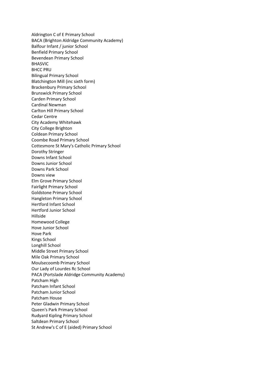 Aldrington C of E Primary School BACA (Brighton Aldridge