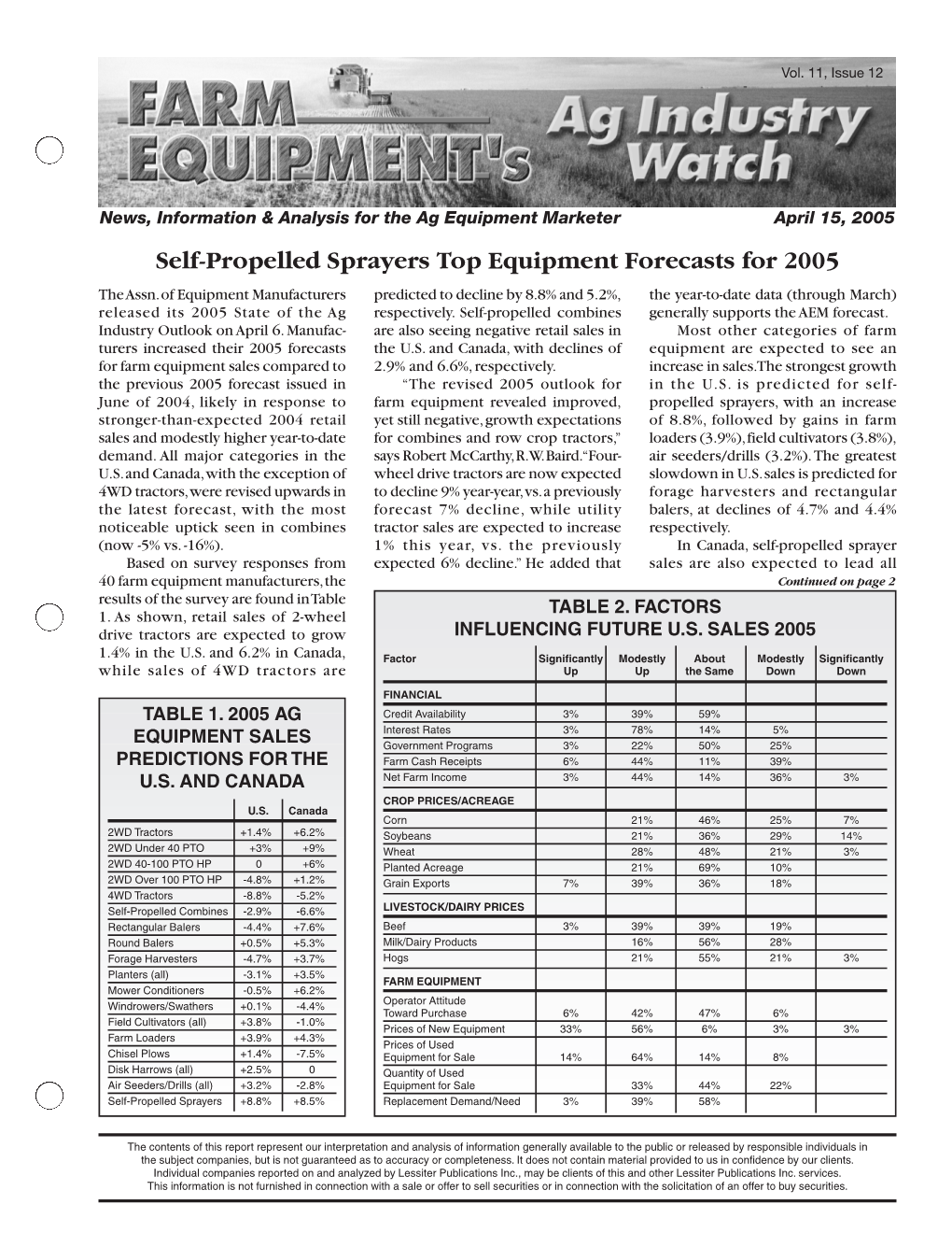 Self-Propelled Sprayers Top Equipment Forecasts for 2005