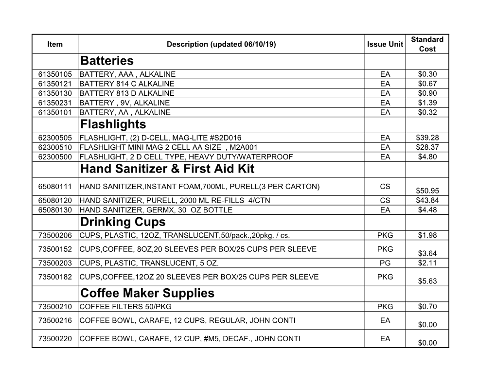 Departmental Stockroom Catalog