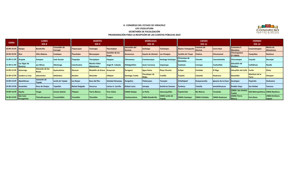 Programacion De Municipios