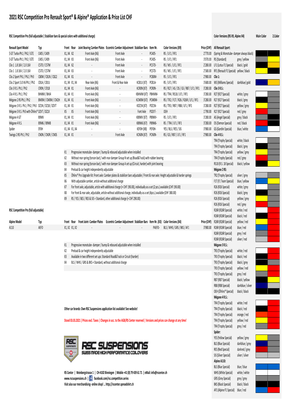 RSC Competition Renault Sport Verwendungsliste Flyer & Preise DE