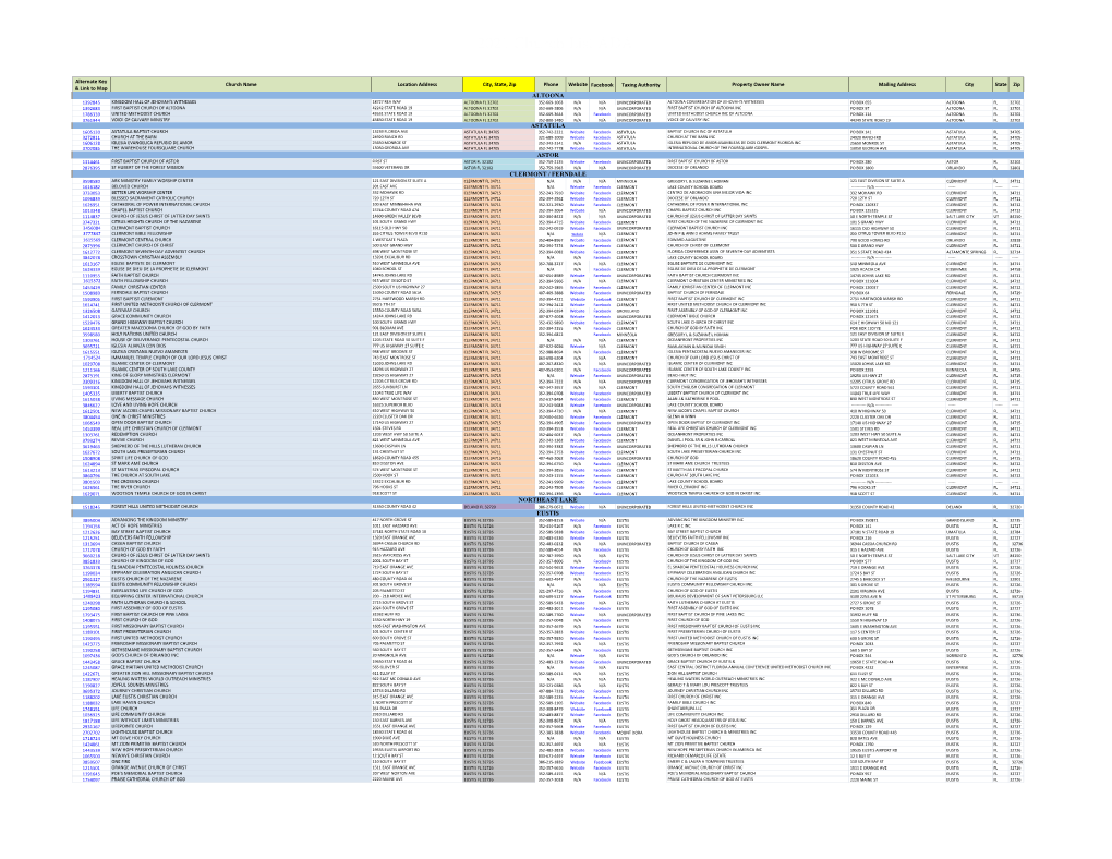 2021 Church List ADA